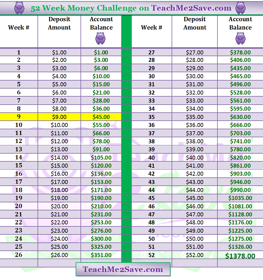 52 Week Money Challenge - week 9