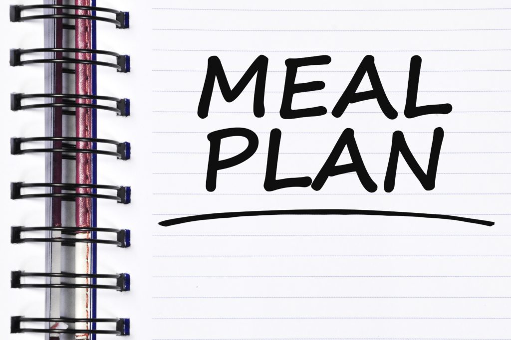 meal plan words on note book