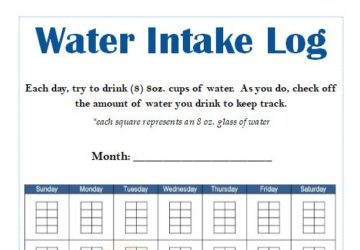 water intake log