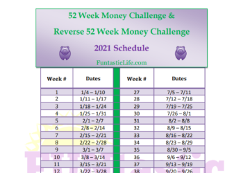 Reverse 52 Week Money Challenge 2021 Schedule